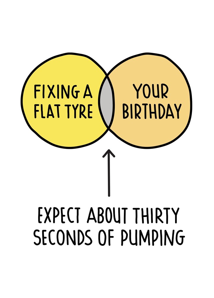 Birthday Pumping Venn Diagram Card