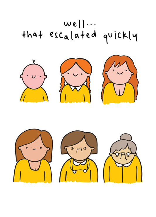 Funny 'Aging Through Time' Birthday Card