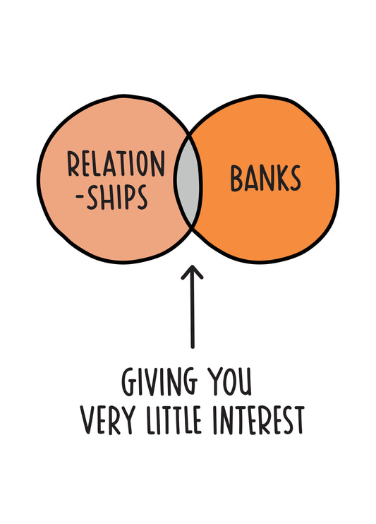 Banks Venn Diagram Card