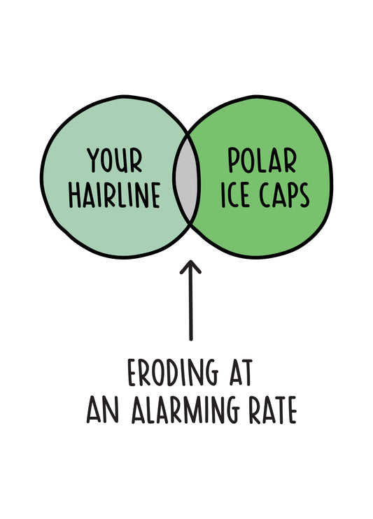 Hairline Venn Diagram Card