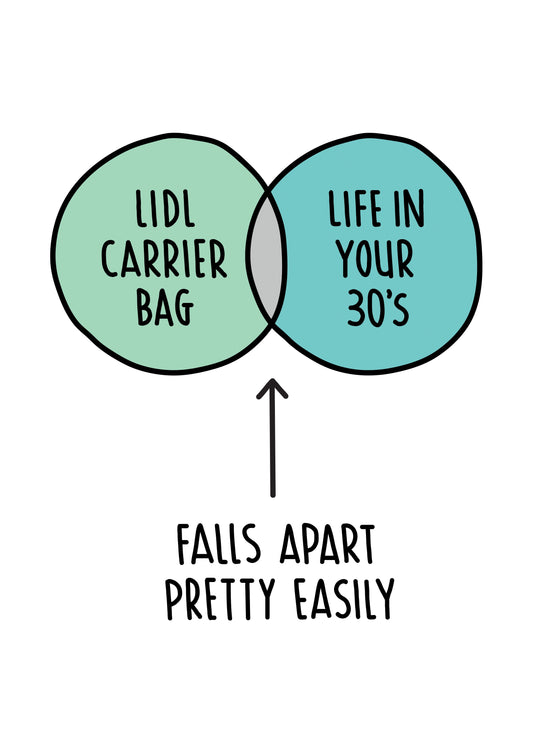 30th Birthday Venn Diagram Card