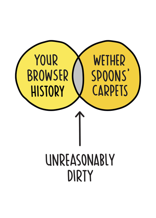 Wetherspoons Venn Diagram Card