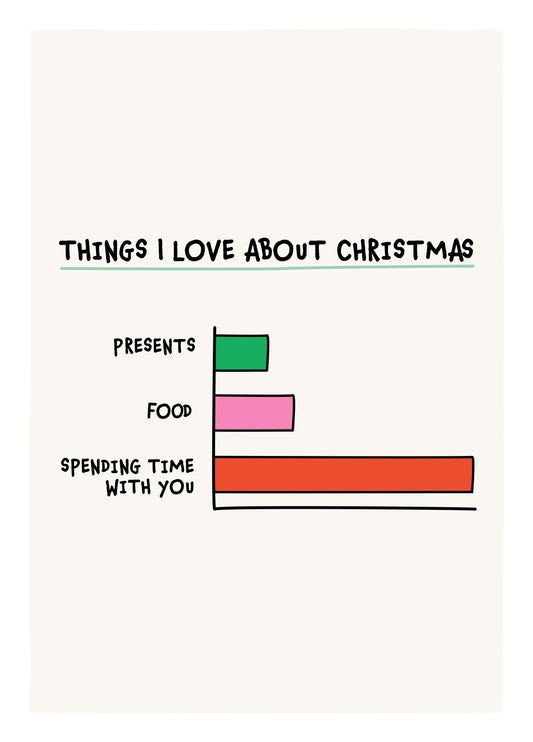 Things I Love About Christmas