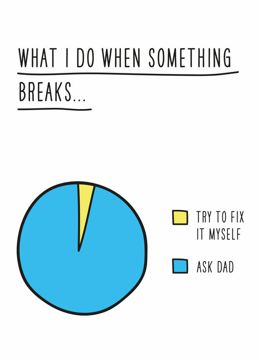 When Something Breaks Pie Card