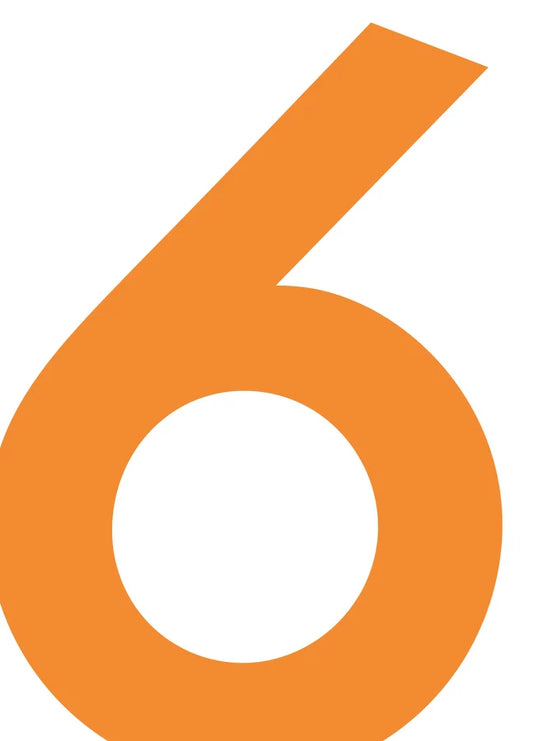 Number 6 Birthday Card