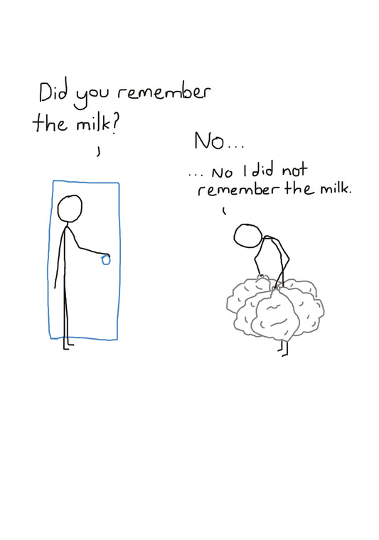 Did You Remember The Milk? Card