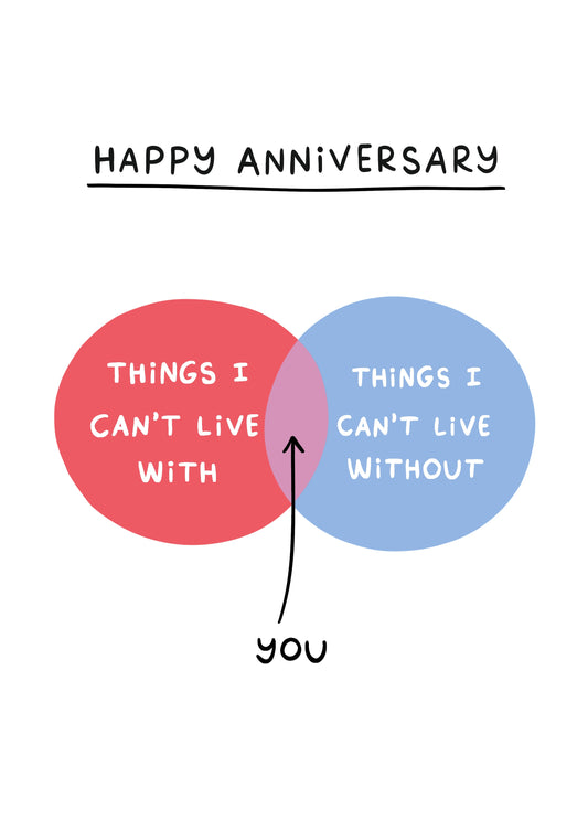 Can't Live With Or Without You Funny Anniversary Card