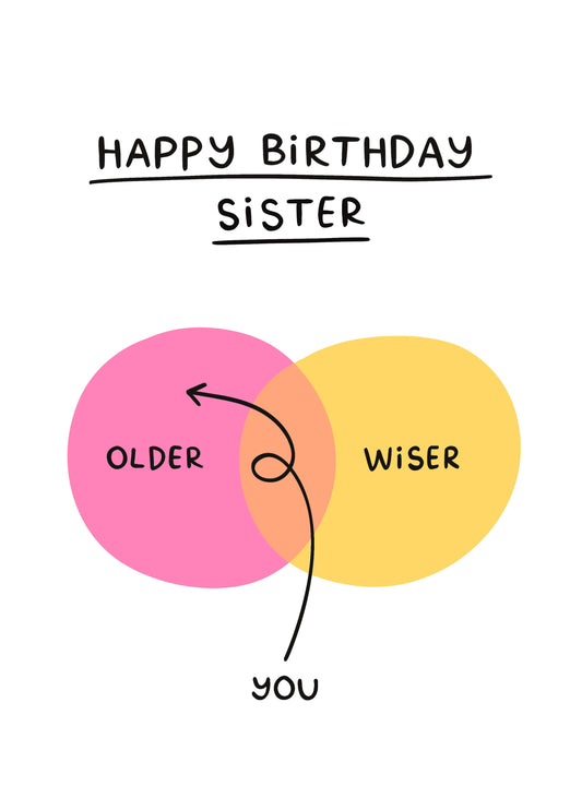 Sister Older Not Wiser Birthday Card