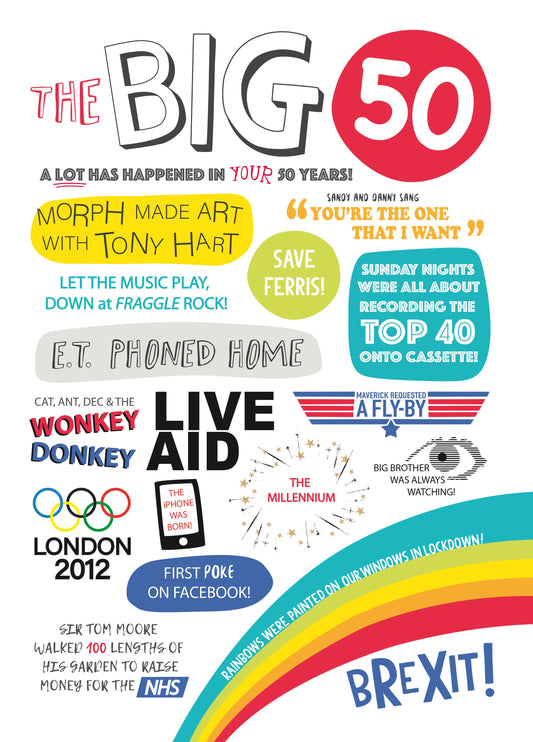 The Big 50 Card