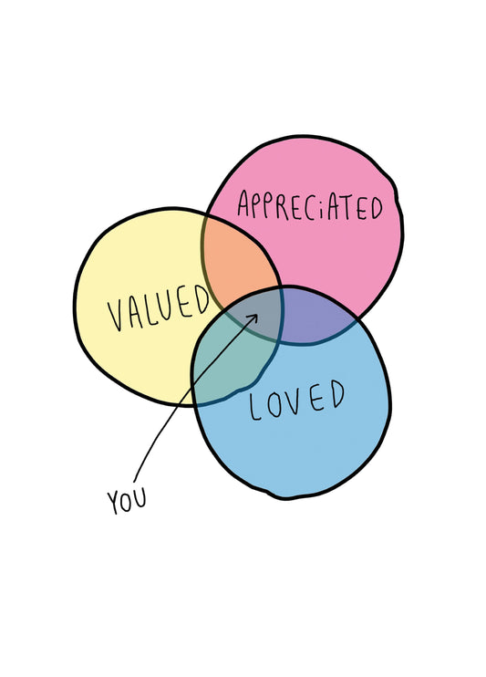 Venn Diagram Card