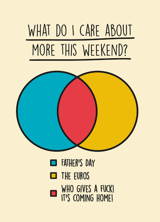 Euros Venn Diagram Father's Day Card