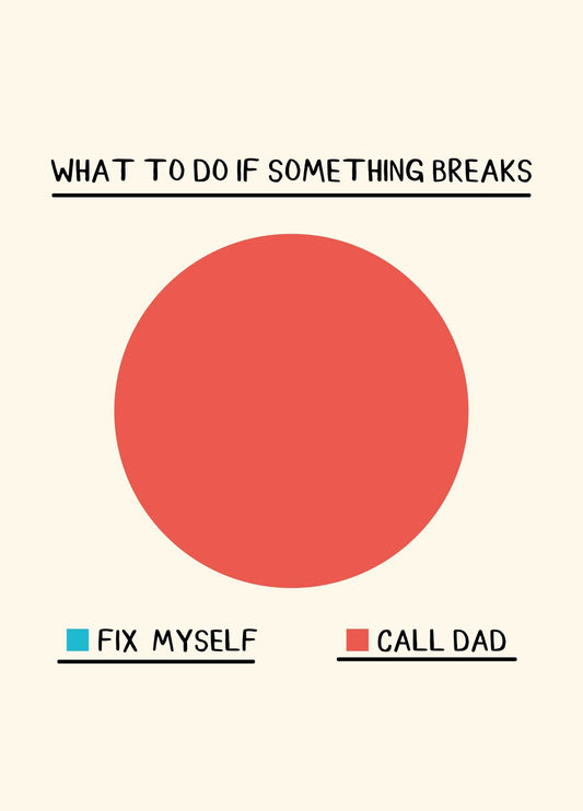 If Something Breaks Father's Day Card