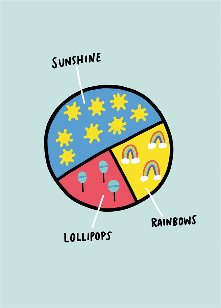 Sunshine Lollipops And Rainbows Card