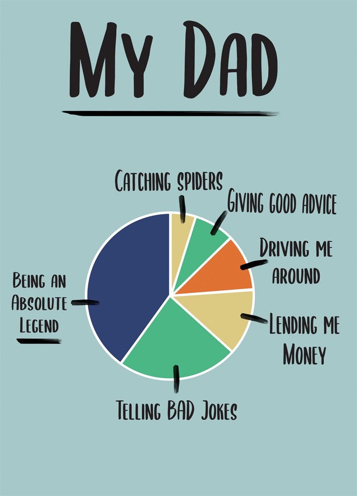 My Dad - Pie Chart Card