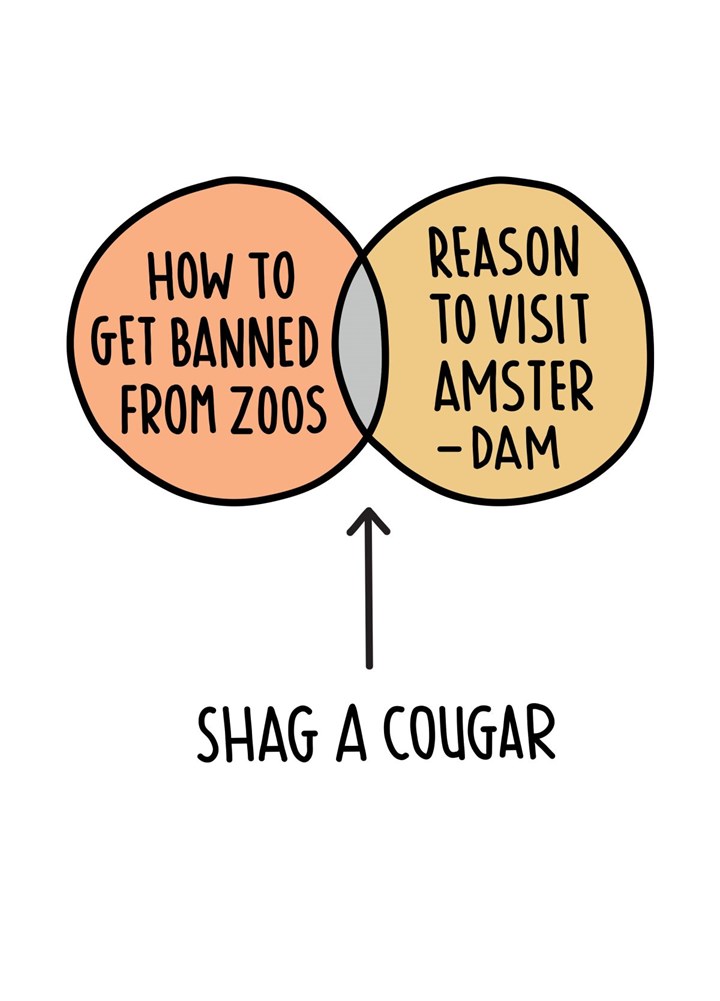 Cougar Venn Diagram Card
