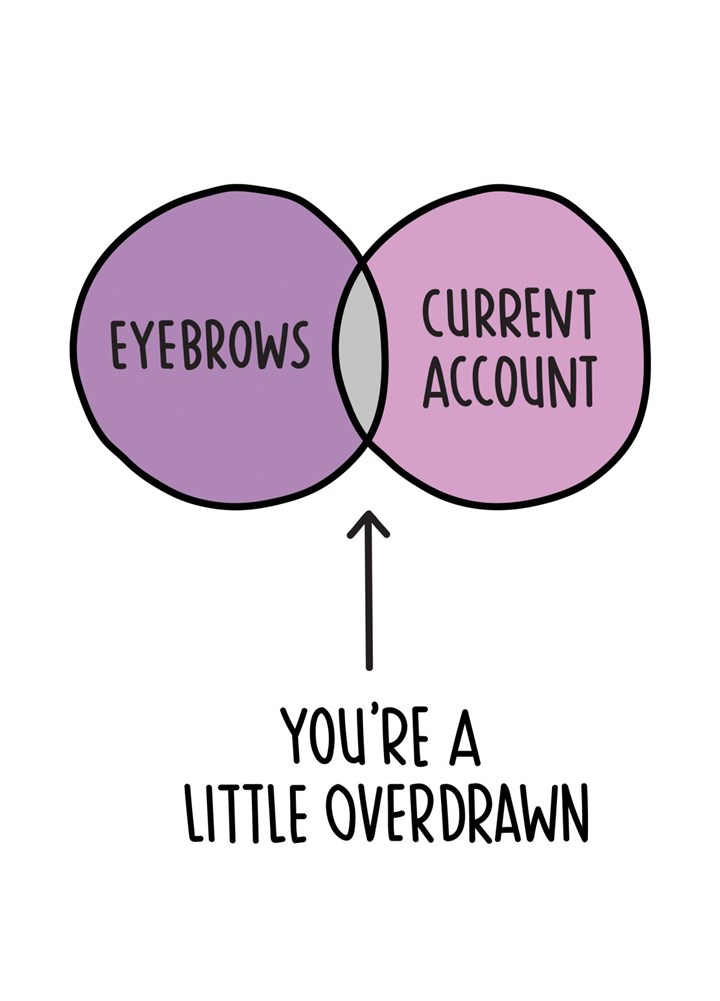 Eyebrows Venn Diagram Card