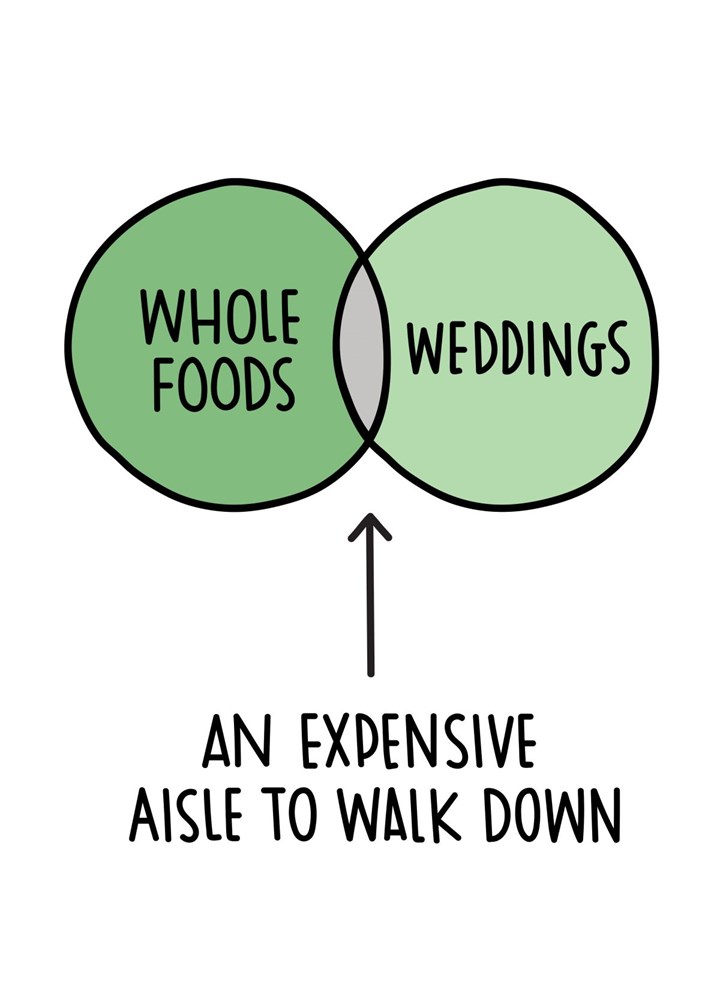 Wedding Venn Diagram Card