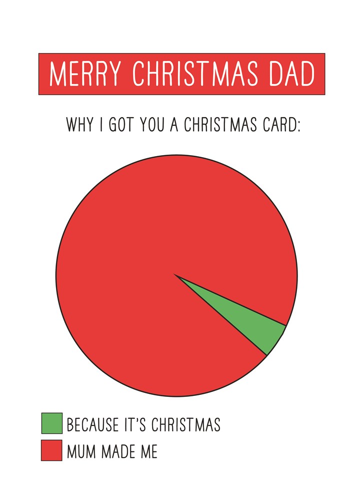 Dad Christmas Pie Chart Card