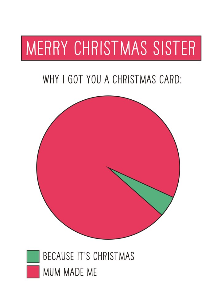 Sister Christmas Pie Chart Card
