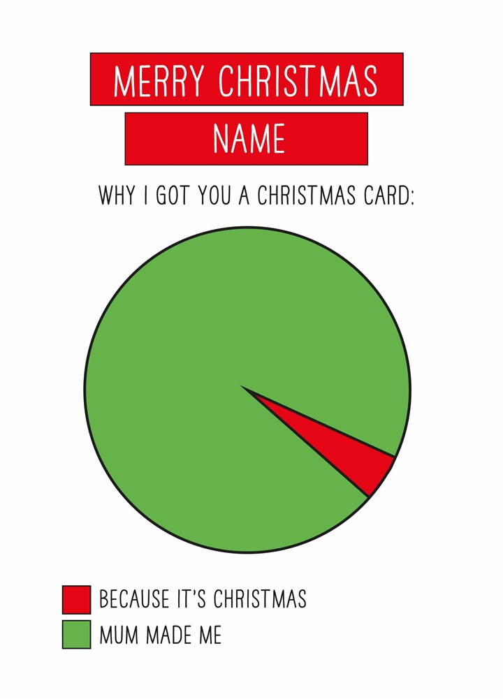 Christmas Pie Card