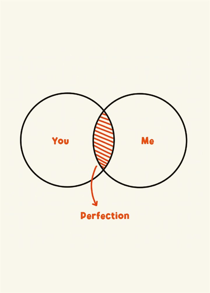 Venn Diagram For Perfection! Anniversary, Couple Card