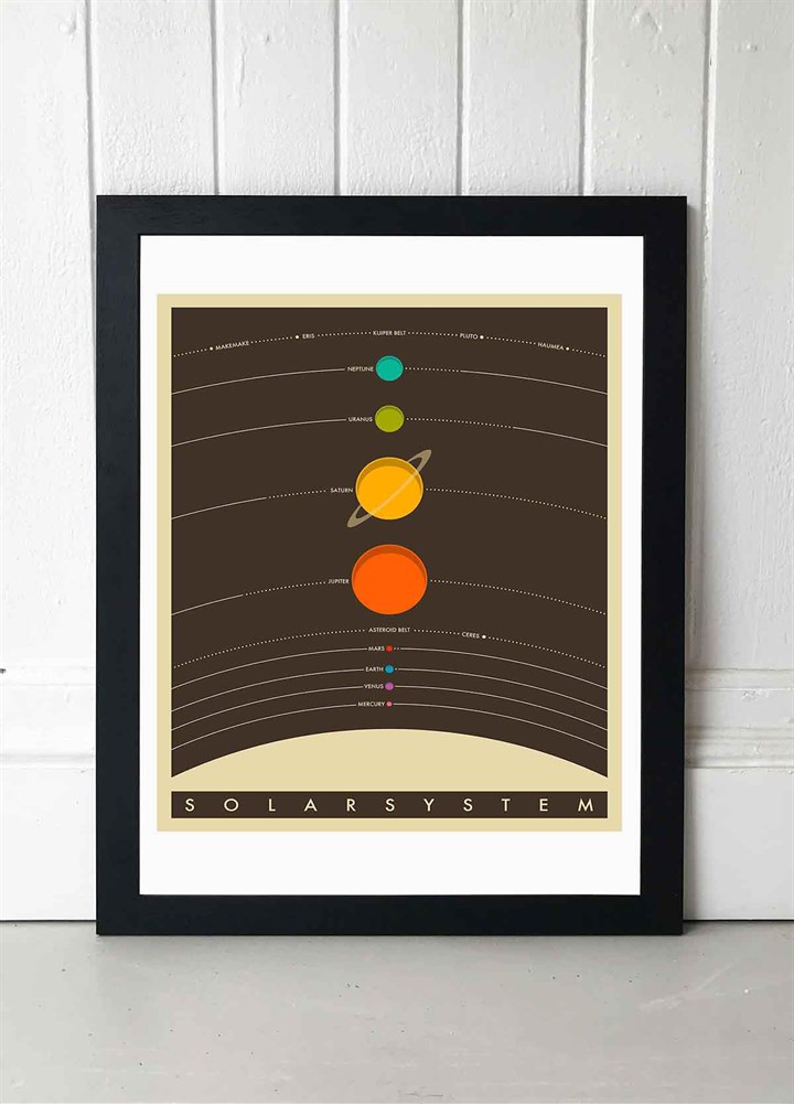 Solar System (brown) Art Print by Jazzberry Blue