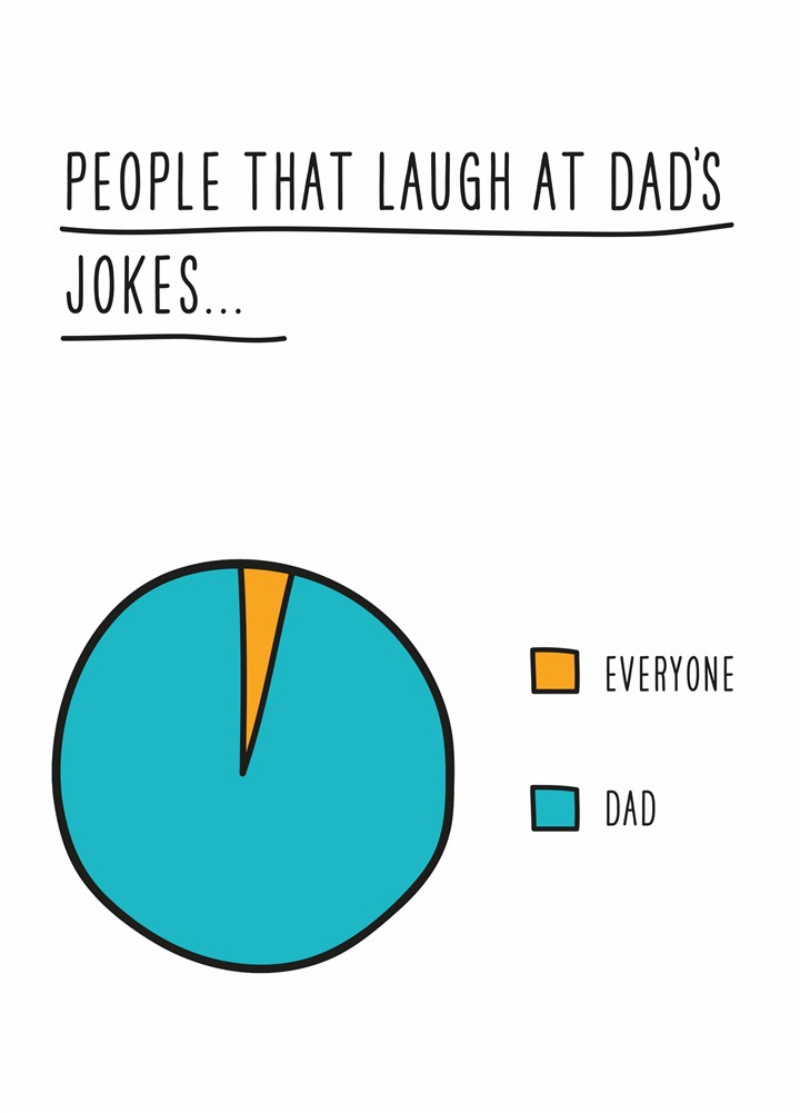 Laugh At Dad Jokes Pie Card
