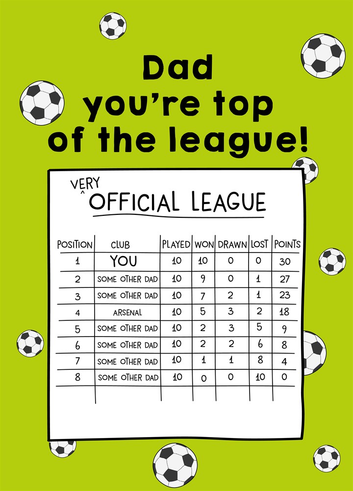 Top Of The League Card