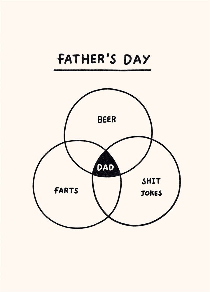 Dad Diagram Father's Day Card