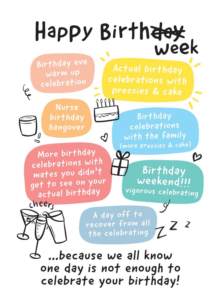 Happy Birthweek Celebrations Card