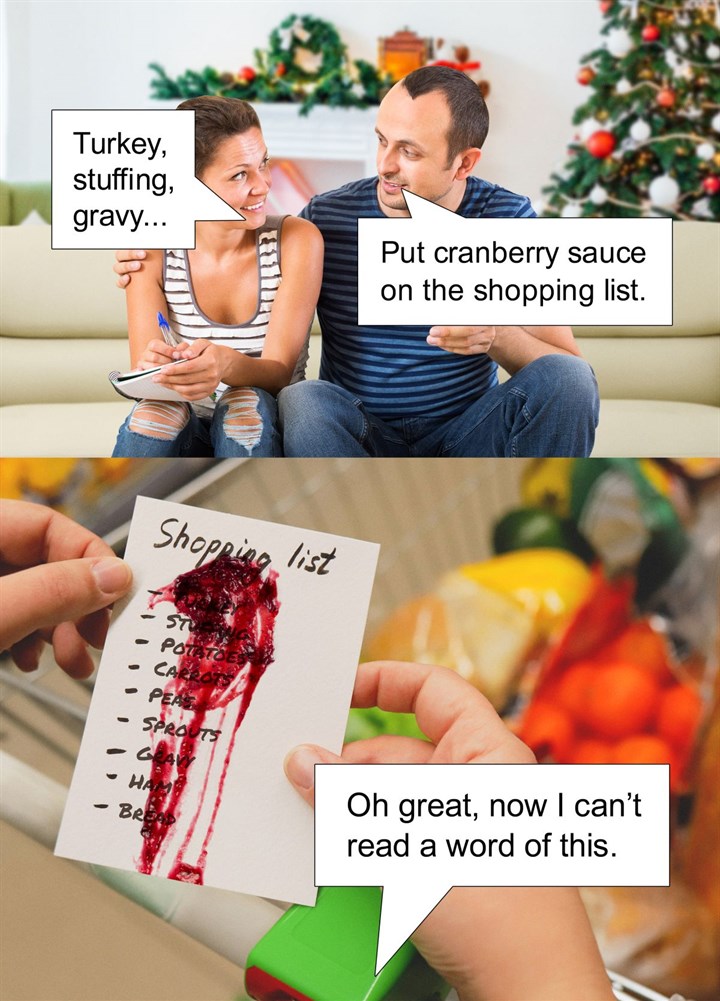 Christmas Shopping List Card