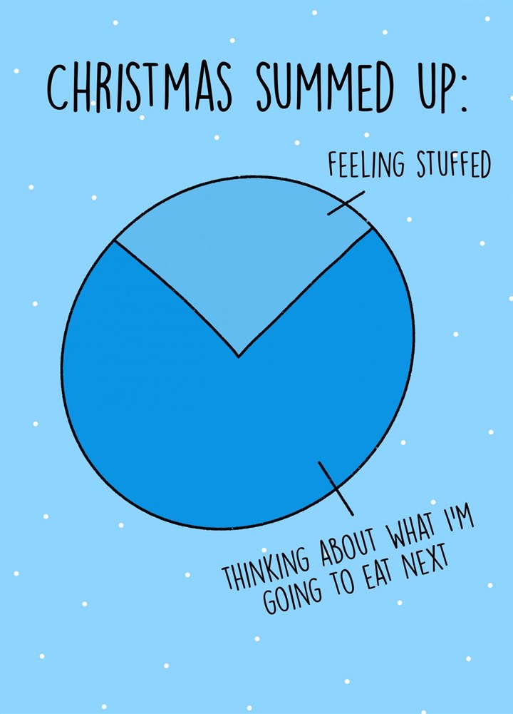 Christmas Pie Chart Card