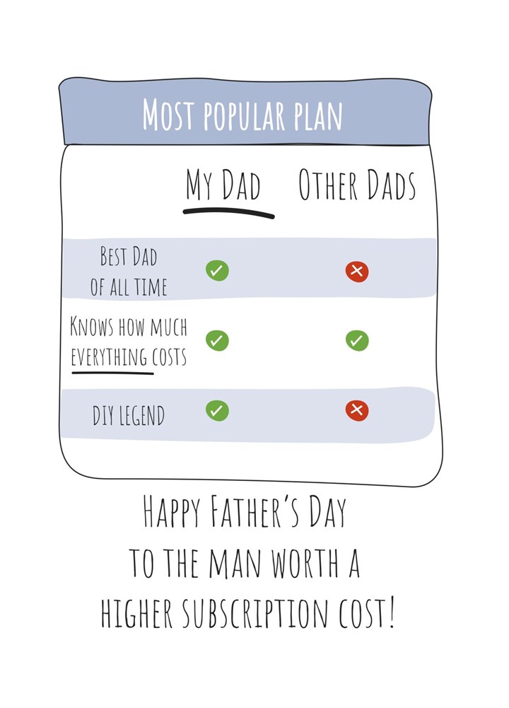 Subscription To Dad Father's Day Card