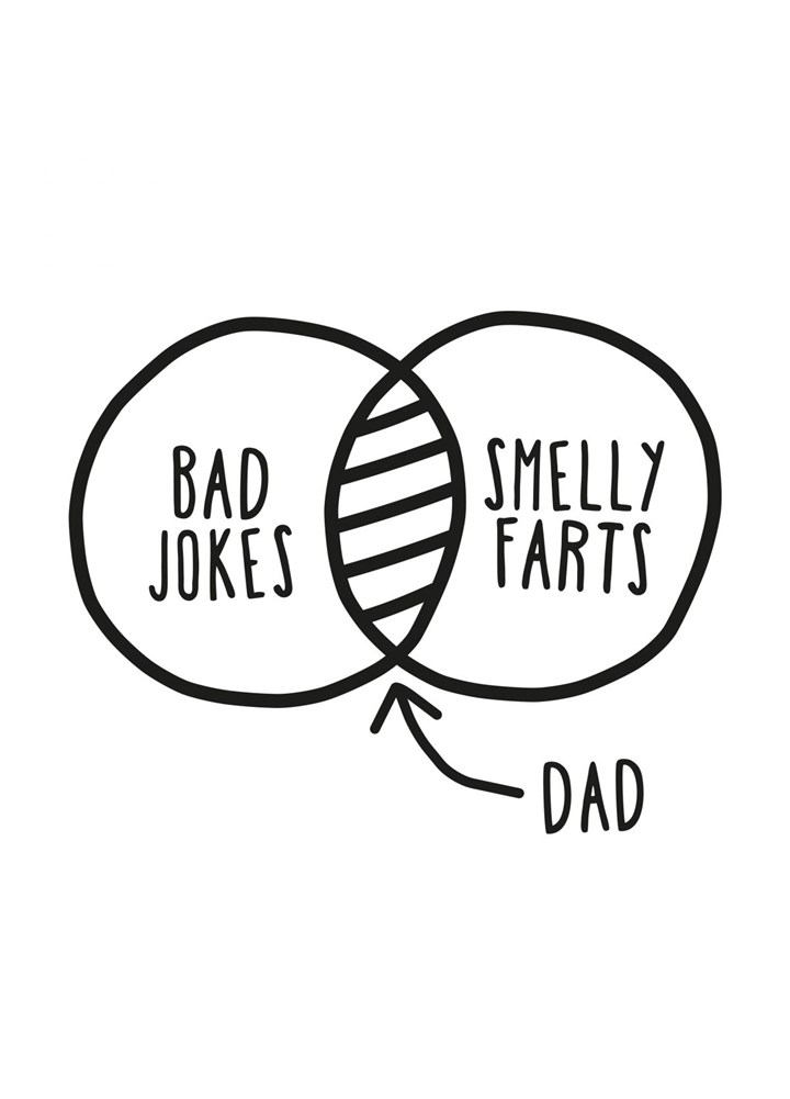 Bad Jokes Smelly Farts Fathers Day Card