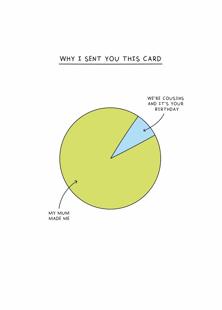 Why I Sent You This Card Cousin Card