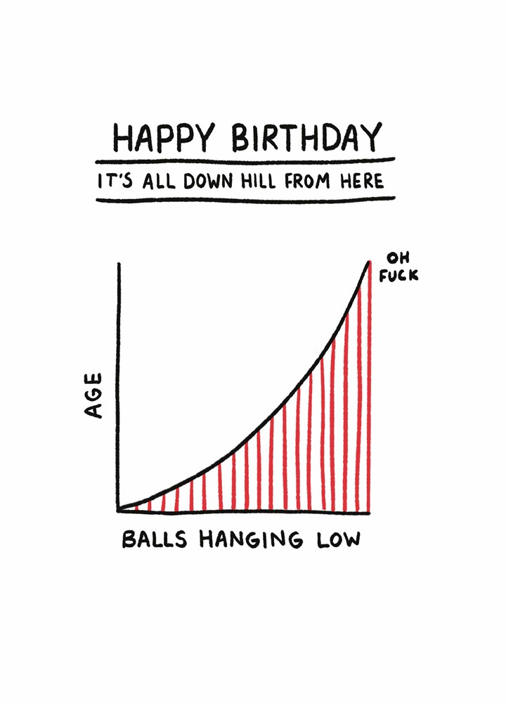Balls Hanging Low Birthday Card