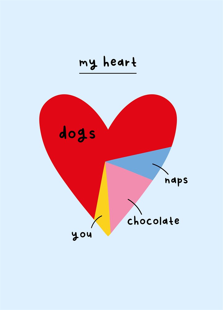 Dogs Heart Pie Chart Valentine's Card