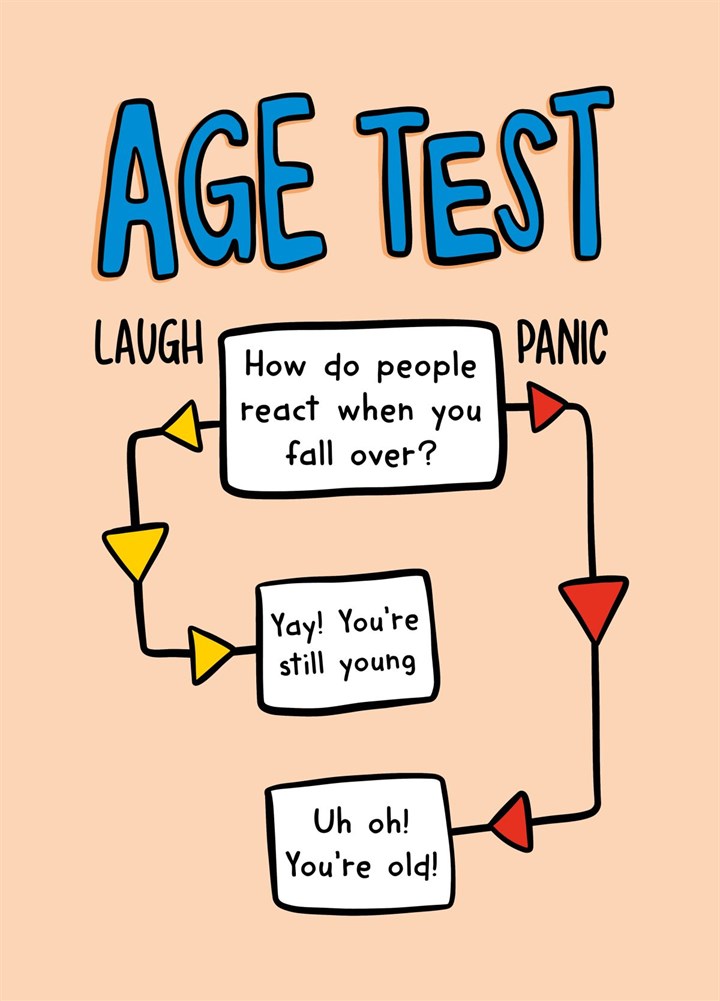 Age Test Falling Birthday Card