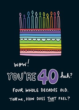 Four whole decades sounds old, doesn't it? Send this Angela Chick 40th birthday card and see how they feel!