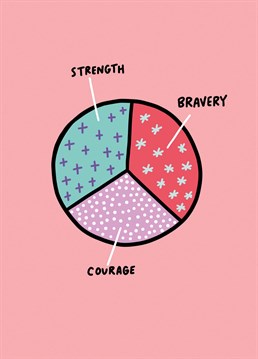 You have three of the things needed to make up this beautiful pie chart. A card designed by Angela Chick.