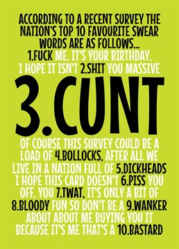 Send someone some Birthday wishes with this card featuring the Nation's top 10 swear words according to a recent Scribbler blog post.