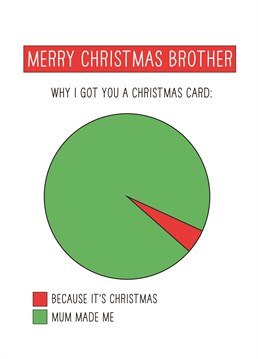 Be sure to let your brother know that this Christmas card was not purchased of your own free will. Designed by Scribbler.
