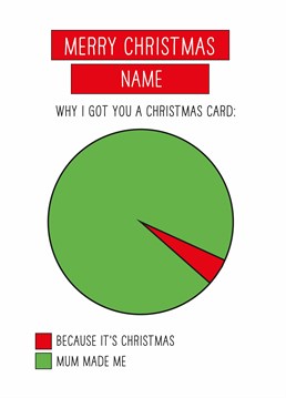 Be sure to let a relative know that this Christmas card was not purchased of your own free will. You did make an effort to personalise it though! Designed by Scribbler.