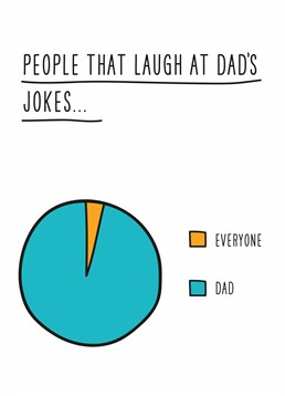 Laugh At Dad Jokes Pie, by Scribbler. The votes have been cast and it's an overwhelming result of your dad finding his own jokes funny rather than everyone else. Make him laugh with this hilariously true Father's Day card.