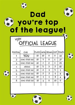 The football may be a sore subject for him right now so cheer your father figure up by personalising this football inspired Father's Day card by Scribbler.