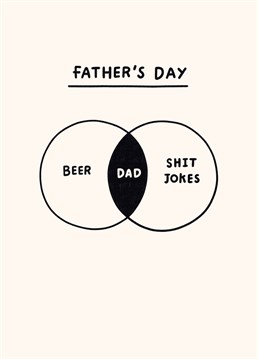 If your dad is an utter cliche who consistents entirely of beer and shit jokes then have a laugh on Father's Day with this jokey Scribbler card.<p>&nbsp;</p><p><strong>For Chocolate Cards</strong></p><p>Ingredients</p><p>Milk Chocolate (Sugar, Cocoa Butter, <strong>Whole Milk Powder</strong>, Cocoa Mass, Emulsifier: <strong>Soya</strong> Lecithin, Natural Vanilla Flavouring), White Chocolate (Sugar, Cocoa Butter, <strong>Whole Milk Powder,</strong> Emulsifier: <strong>Soya</strong> Lecithin, Natural Vanilla Flavouring), Dark Chocolate (Cocoa Mass, Sugar, Cocoa Butter, Emulsifier: <strong>Soya</strong> Lecithin, Natural Vanilla Flavouring). Milk Chocolate contains; cocoa solids 34% min, milk solids 22% min.</p><p>Allergens</p><p>For Allergens, see ingredients highlighted in <strong>bold</strong>. May contain traces of Peanuts &amp; Tree Nuts. Store in a cool dry place away from direct sunlight.</p><p>Typical values per 100g</p><p>Energy 2312kJ/557kcal, Fat 35g, Of which Saturates 21.5g, Carbohydrates 52.6g, Of which Sugars 51.8g, Protein 6.9g, Salt 0.21g</p>