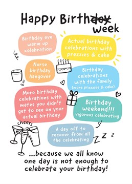 A funny birthday card perfect for those who love to make the most of their birthday! A brilliant card for a Friend, Sister, Girlfriend, Wife, Brother, Daughter, Son or anyone else who loves a good celebration :) Designed by Fliss Muir.