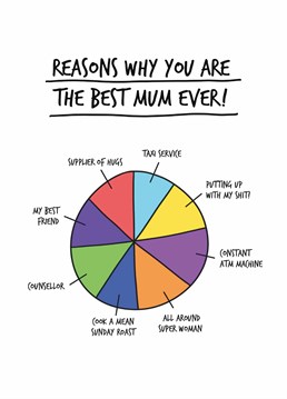 If your mum is a God damn superhero, show all the reasons why you love and appreciate her with this funny Mother's Day card by Scribbler.