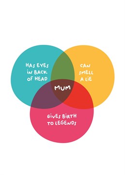 A funny and relatable Venn diagram card to send to a Mum, who has given birth to a legend or two.