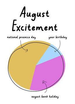 Send your friends and family with Birthdays in August this fun card, and remind them how low down they are!